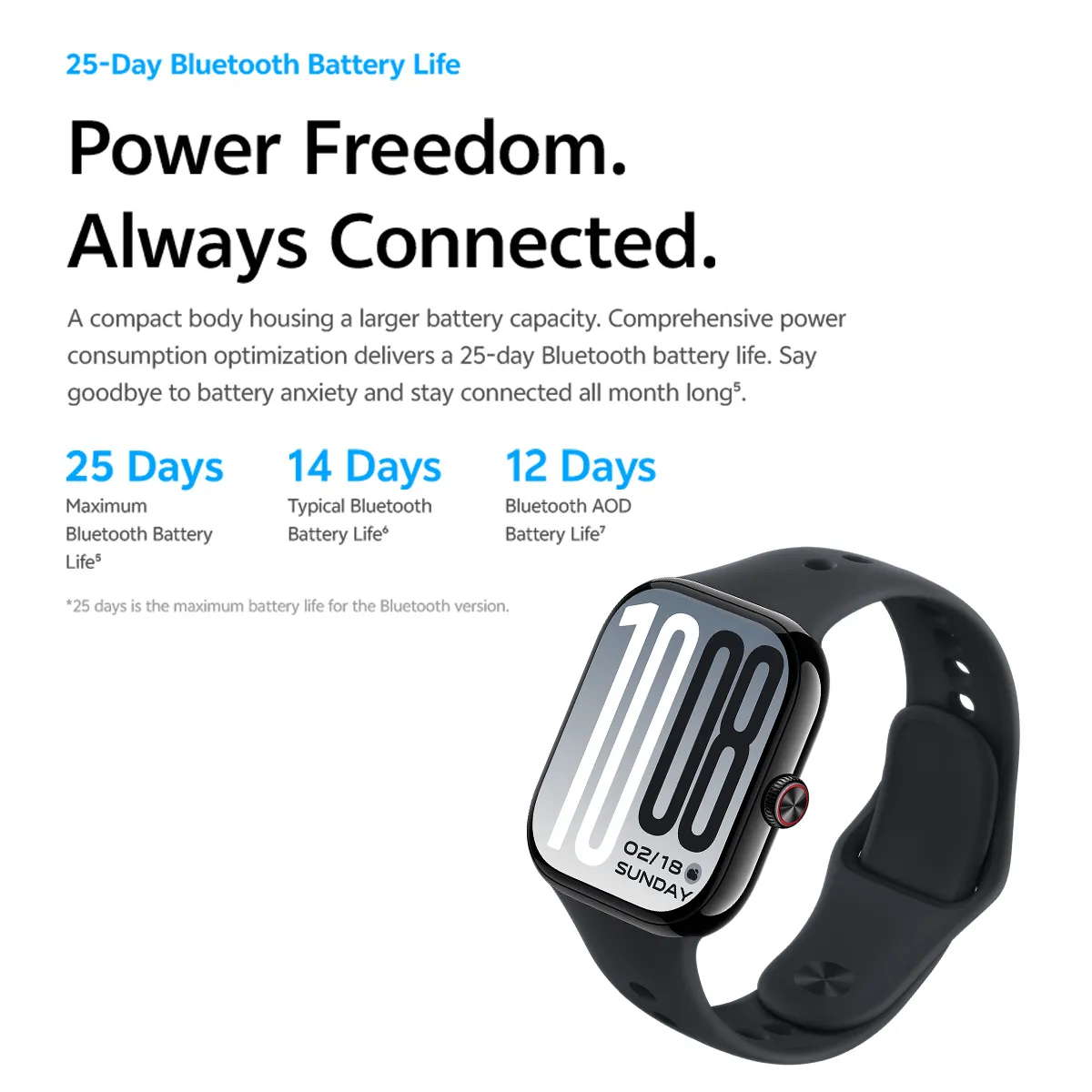 VIVO WATCH GT 2 Black_4