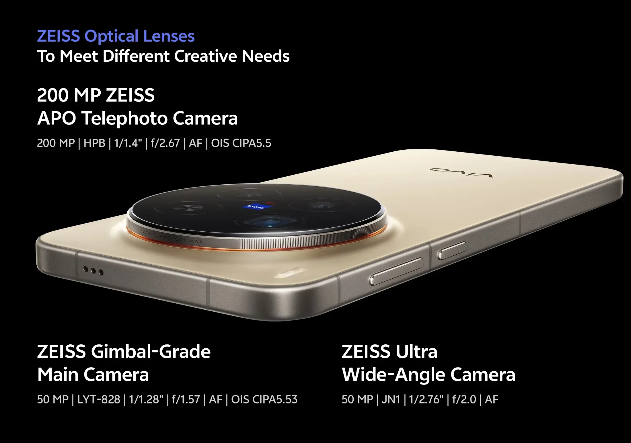 200MP ZEISS professional camera module