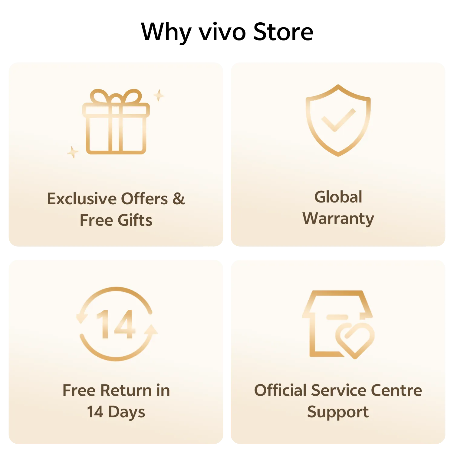 Why choice vivo Store