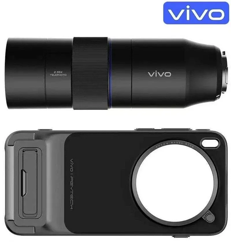 Lens Kit(Lens only,No clicker)-