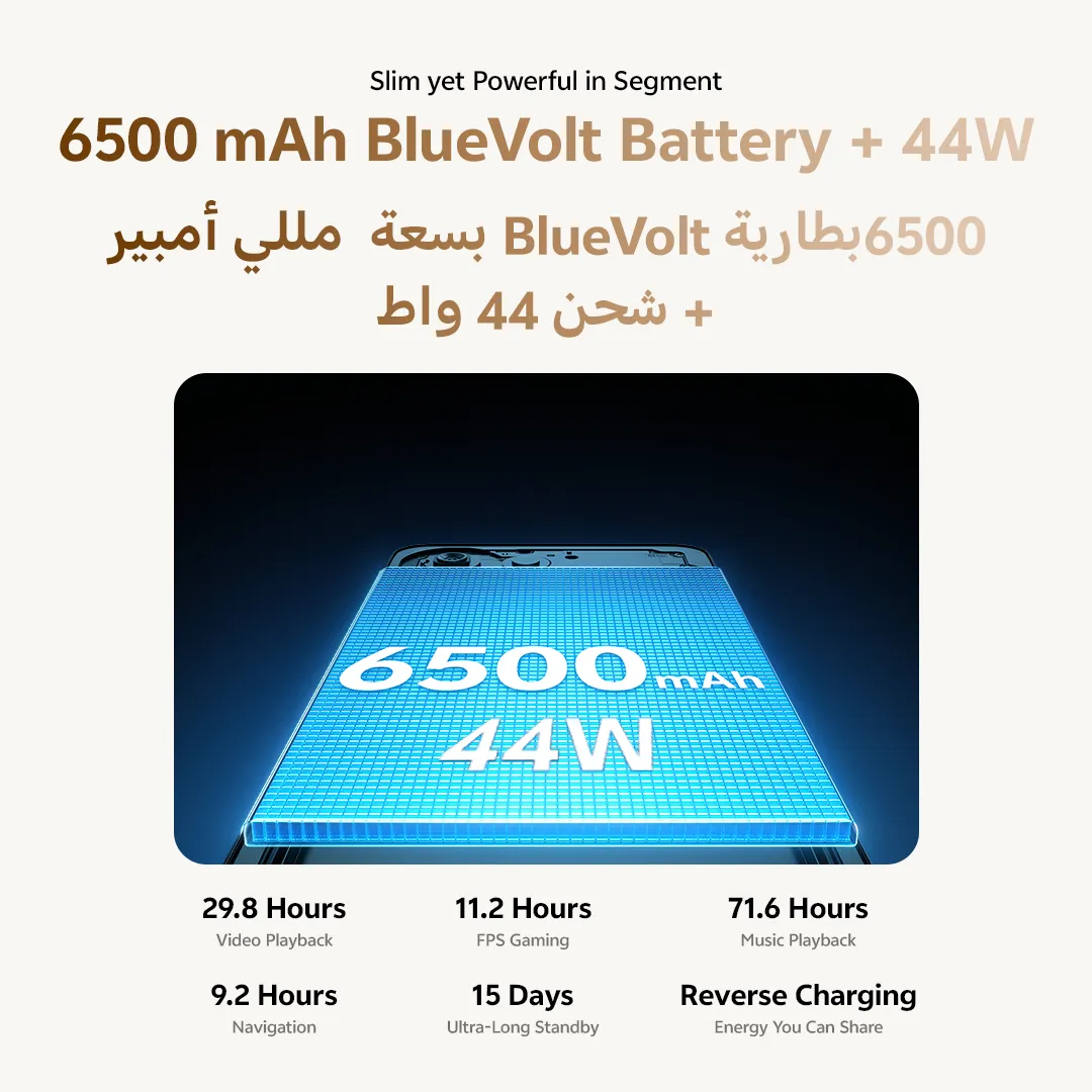 vivo Y21 5G 4GB+128GB Black_3
