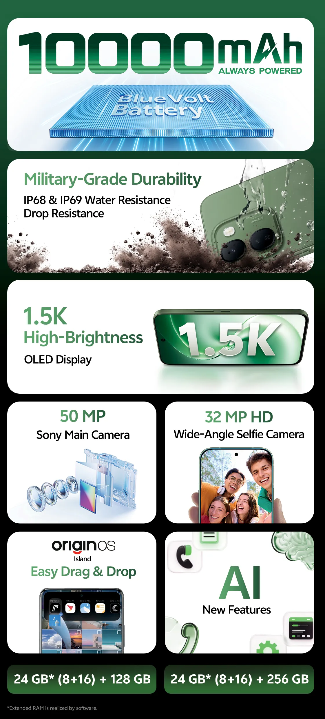 vivo V80 Lite key features: battery, durability, display, camera, storage