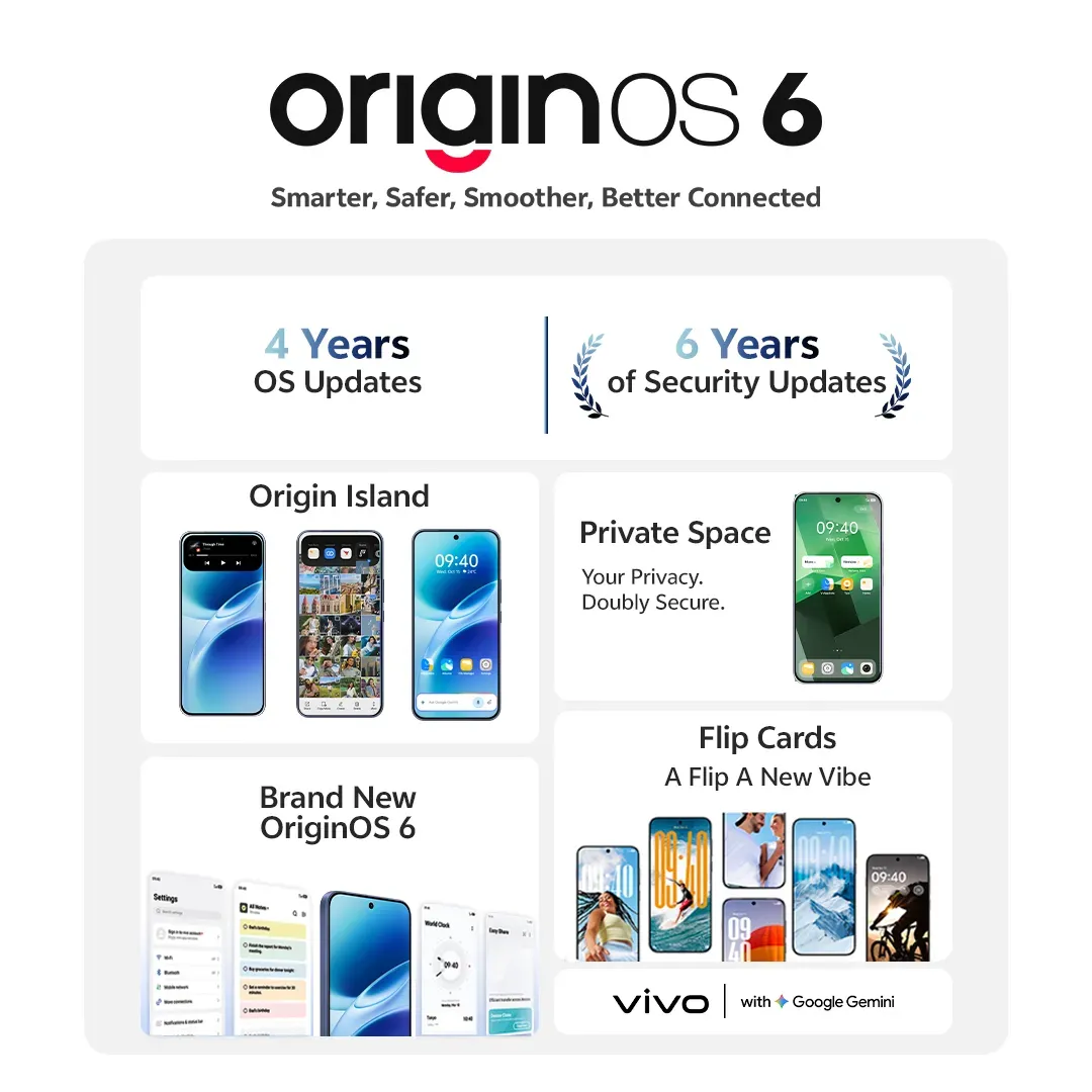 vivo V70 FE 8GB+256GB Blue_19