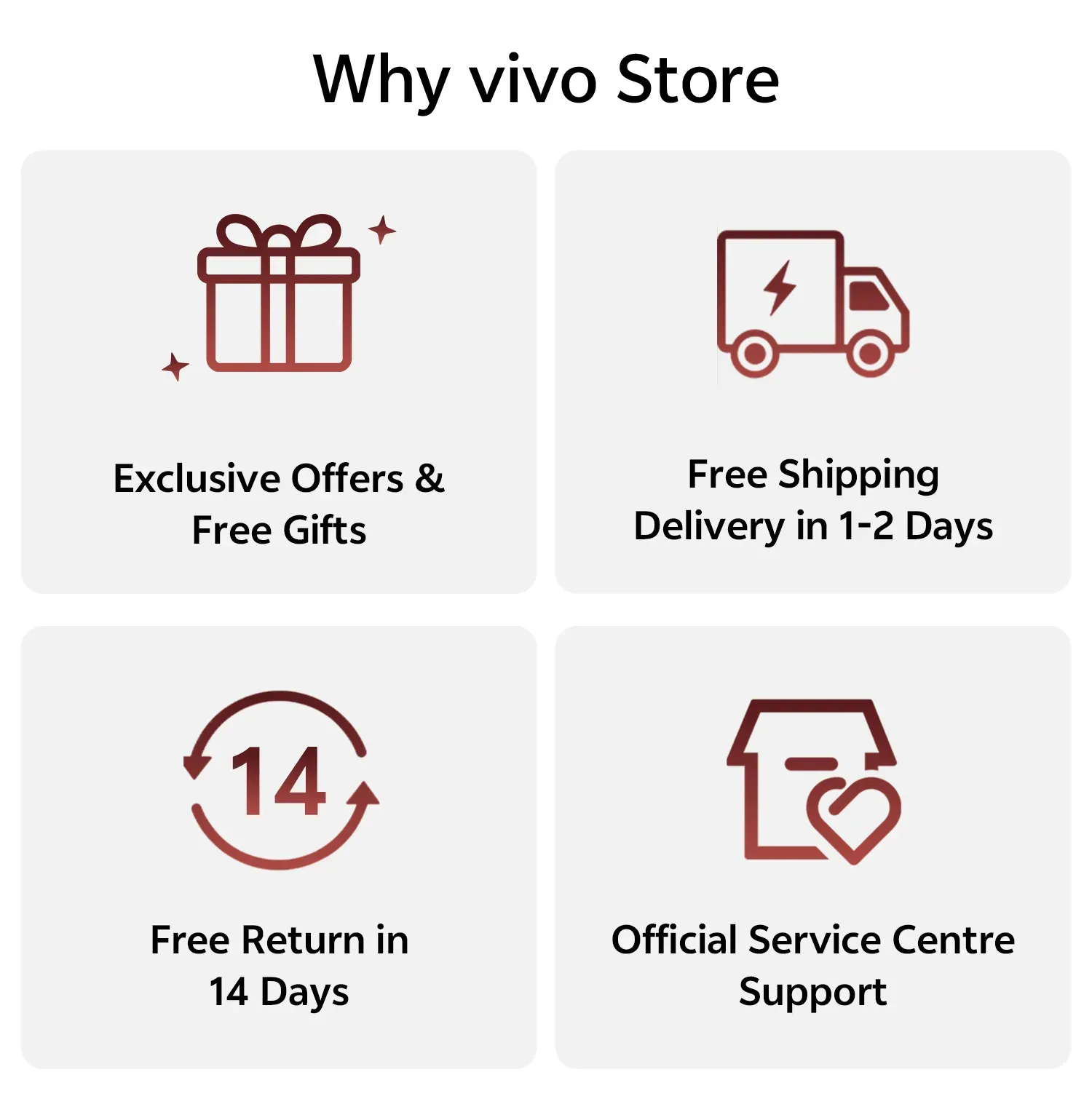 vivo store service benefits infographic